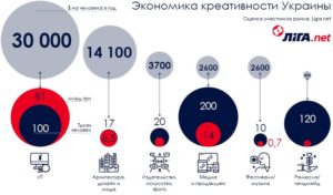 Фото свитло 16